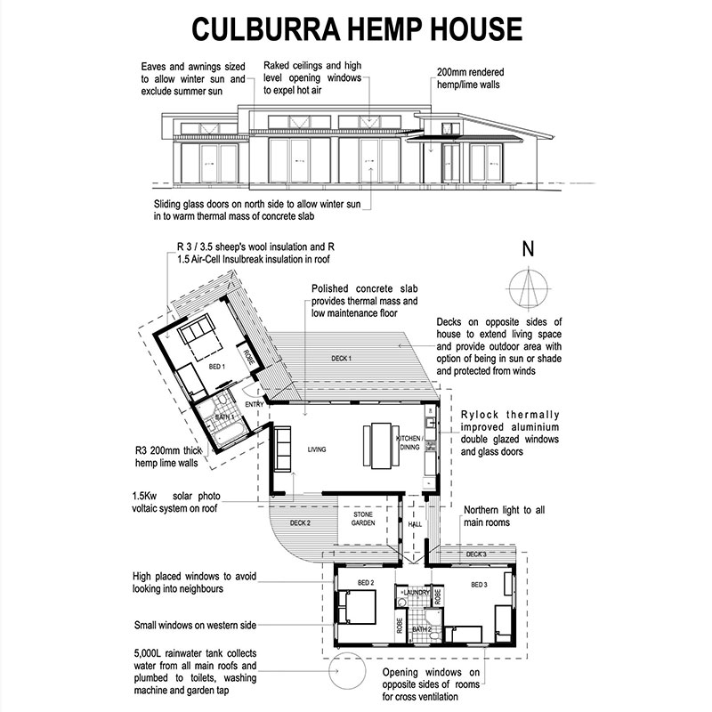 Casa di canapa di Culburra